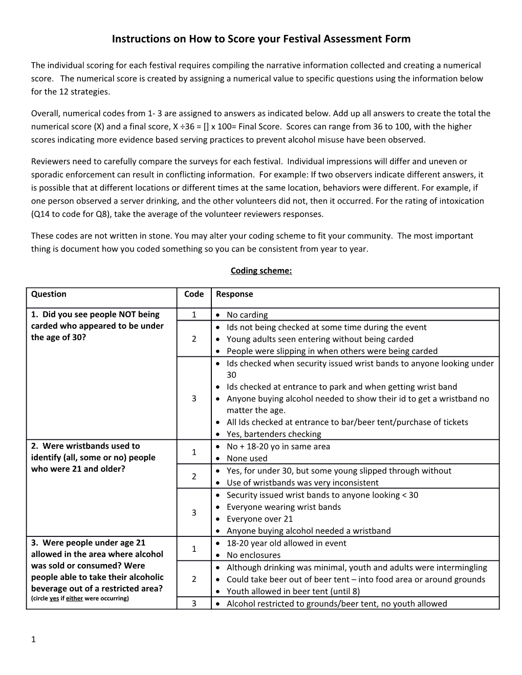 Instructions on How to Score Your Festival Assessment Form