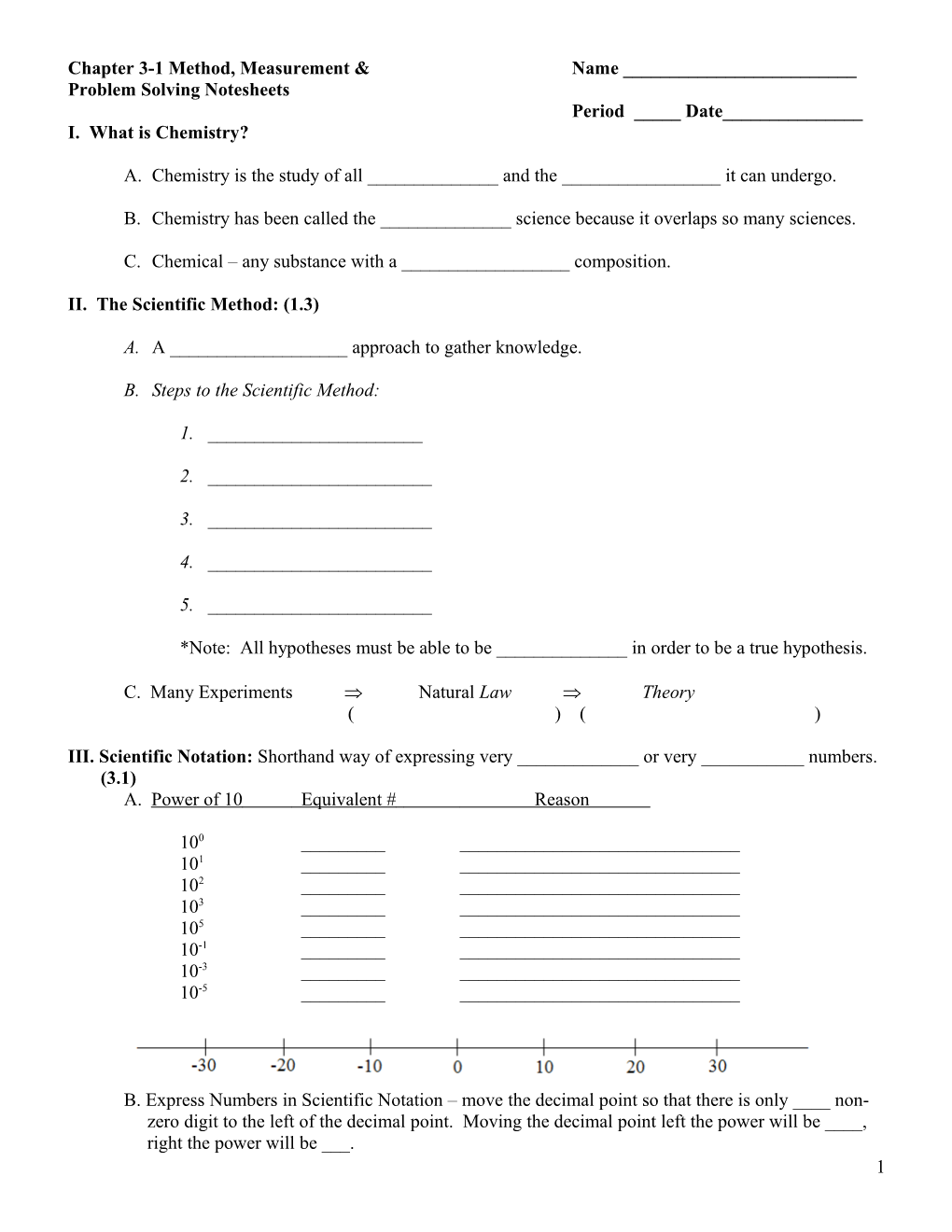 Chapter 3-1 Method, Measurement &Name ______Problem Solving Notesheets