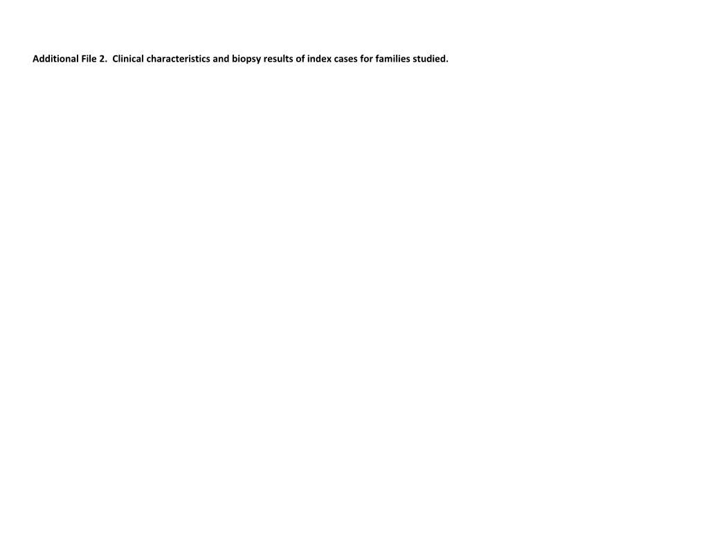 Additional File 2. Clinical Characteristics and Biopsy Results of Index Cases for Families