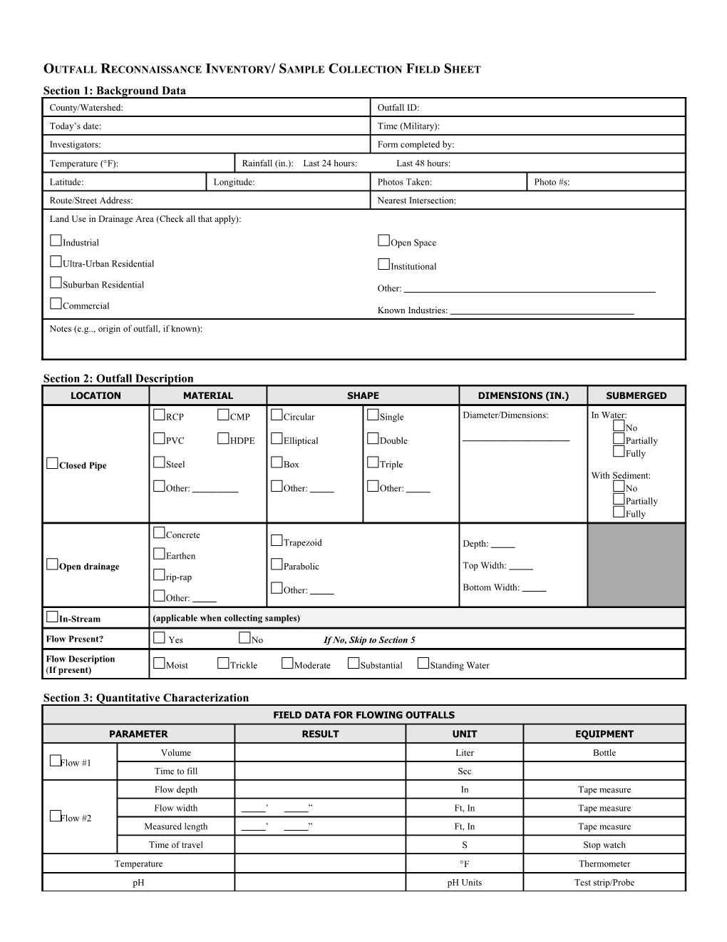 Field Sheet: Inappropriate Discharges