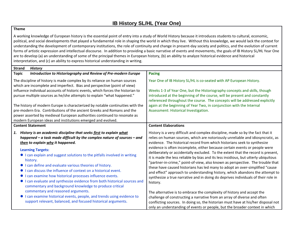 S. National Archives, Teaching with Documents Http