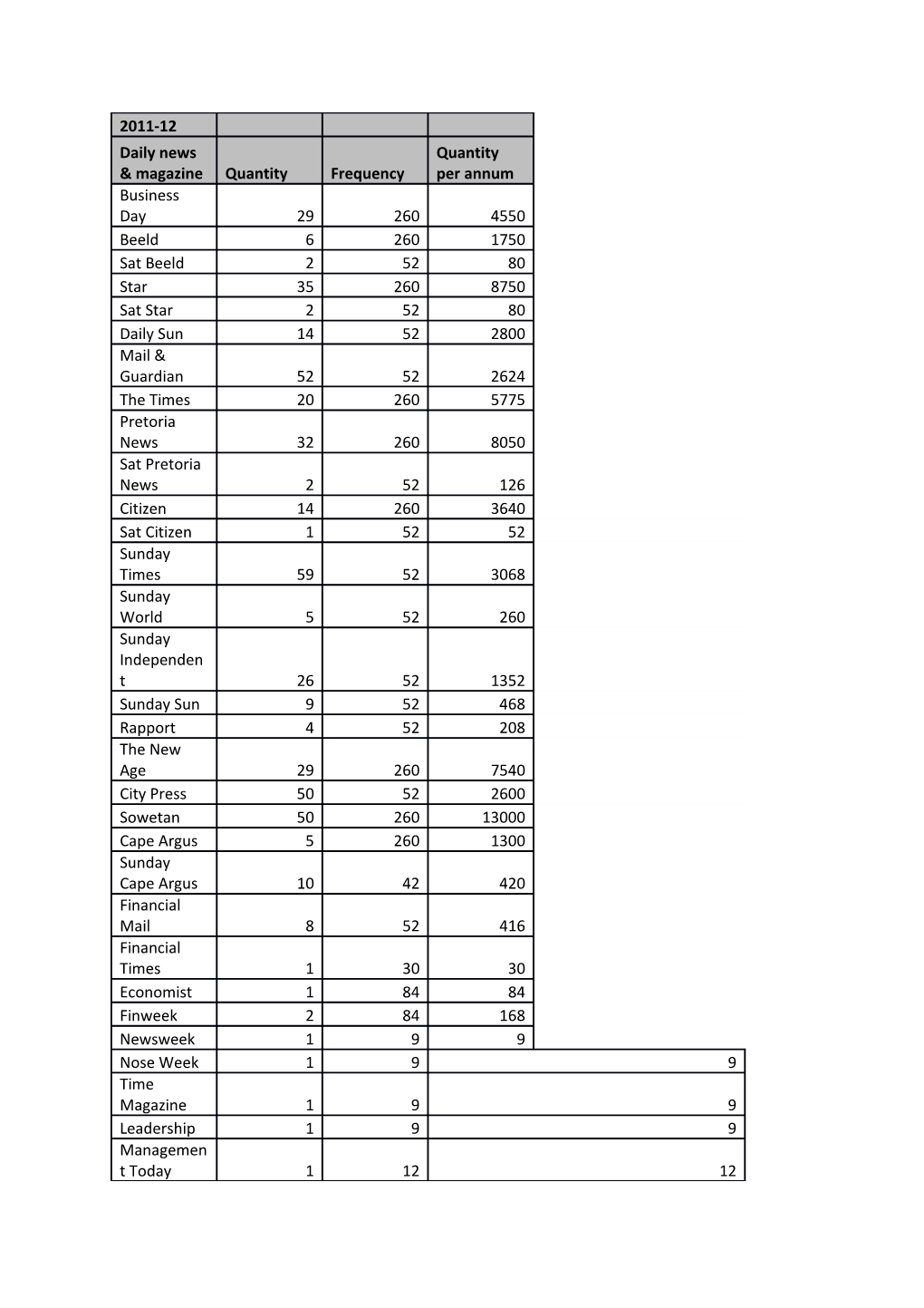 According to the Electoral Commission