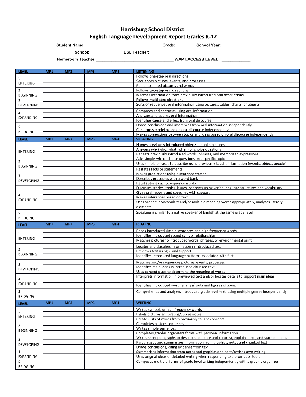 English Language Development Report Grades K-12