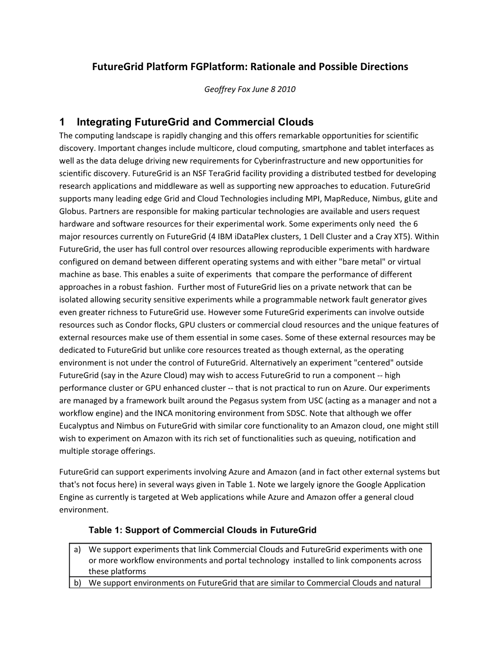 Futuregrid Platform Fgplatform: Rationale and Possible Directions