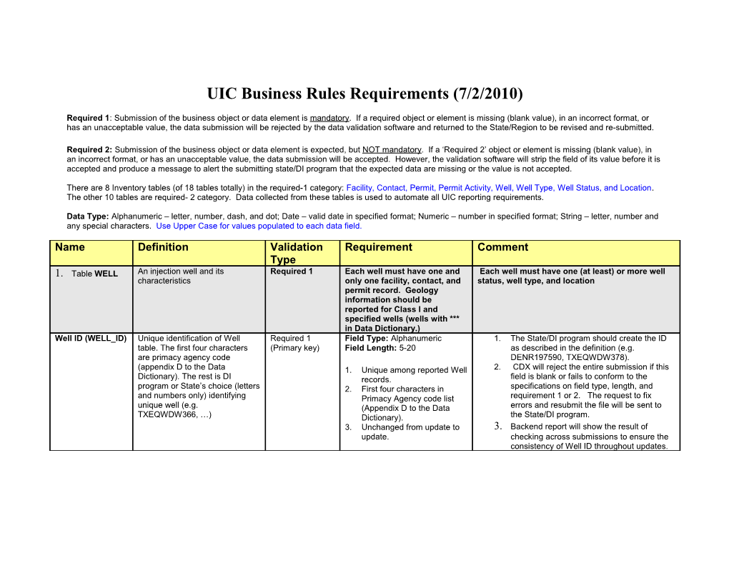 Appendix 2: UIC Business Rules Requirements