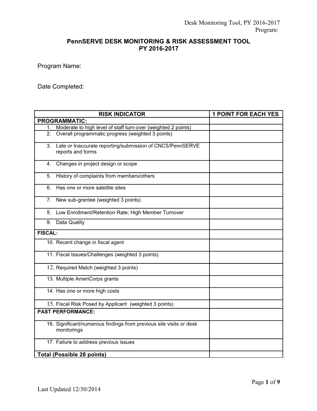 Pennserve DESK MONITORING & RISK ASSESSMENT TOOL