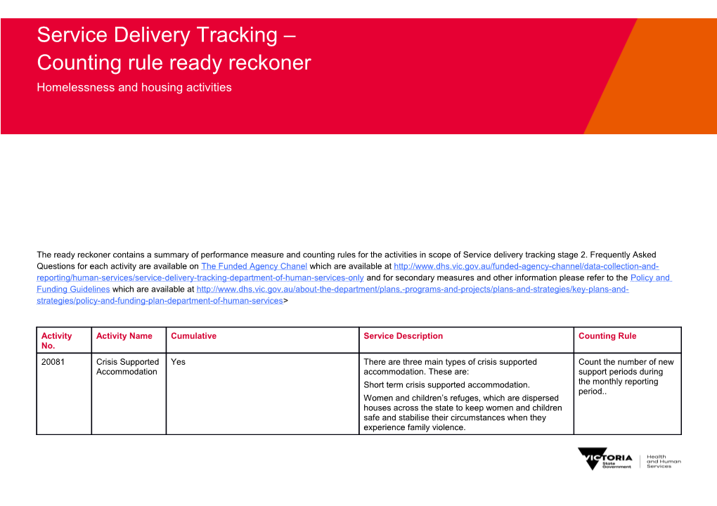 Service Delivery Tracking Counting Rule Ready Reckoner for Homelessness and Housing Activities