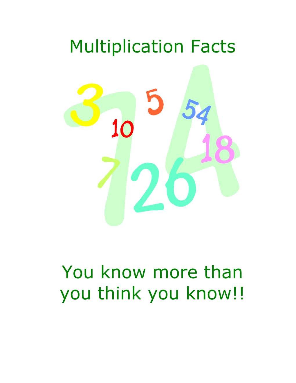 There Are 100 Multiplication Facts to Learn