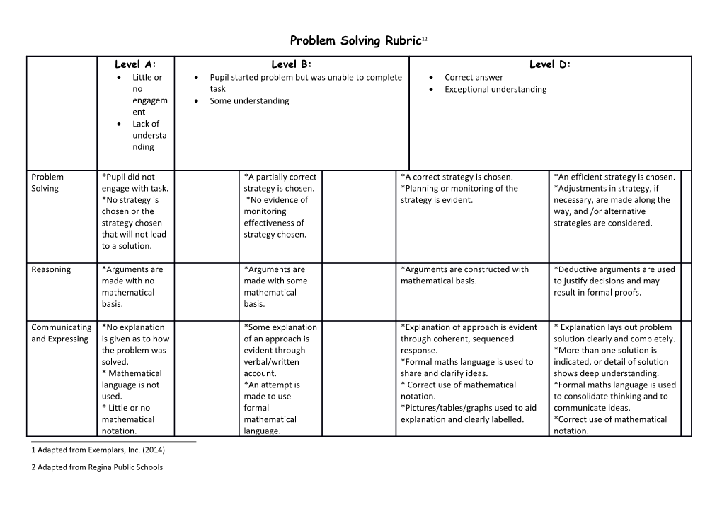 Problem Solving Rubric 1 2