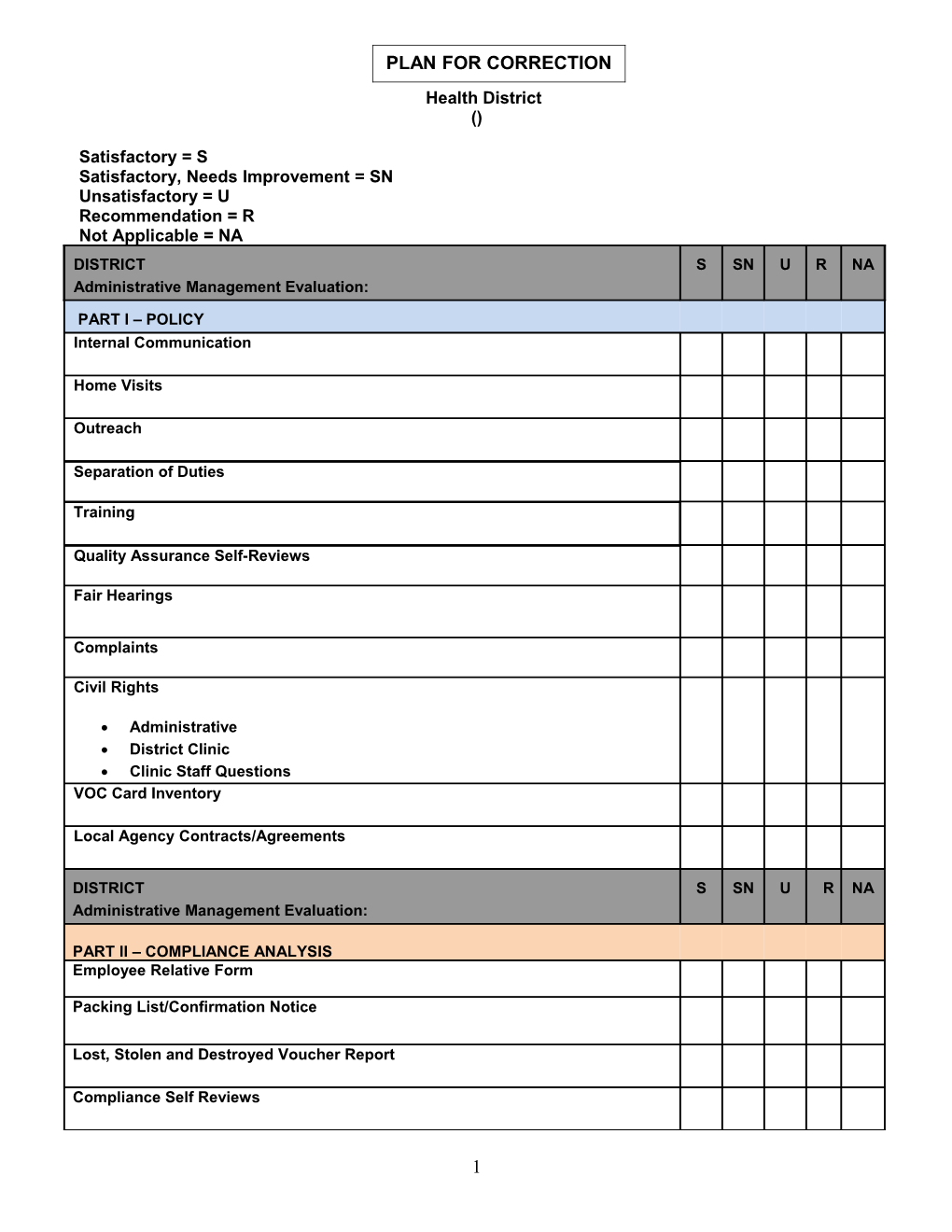 Plan for Correction