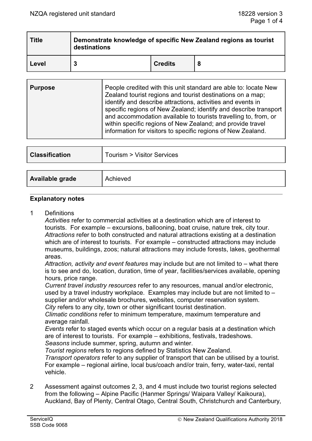 18228 Demonstrate Knowledge of Specific New Zealand Regions As Tourist Destinations