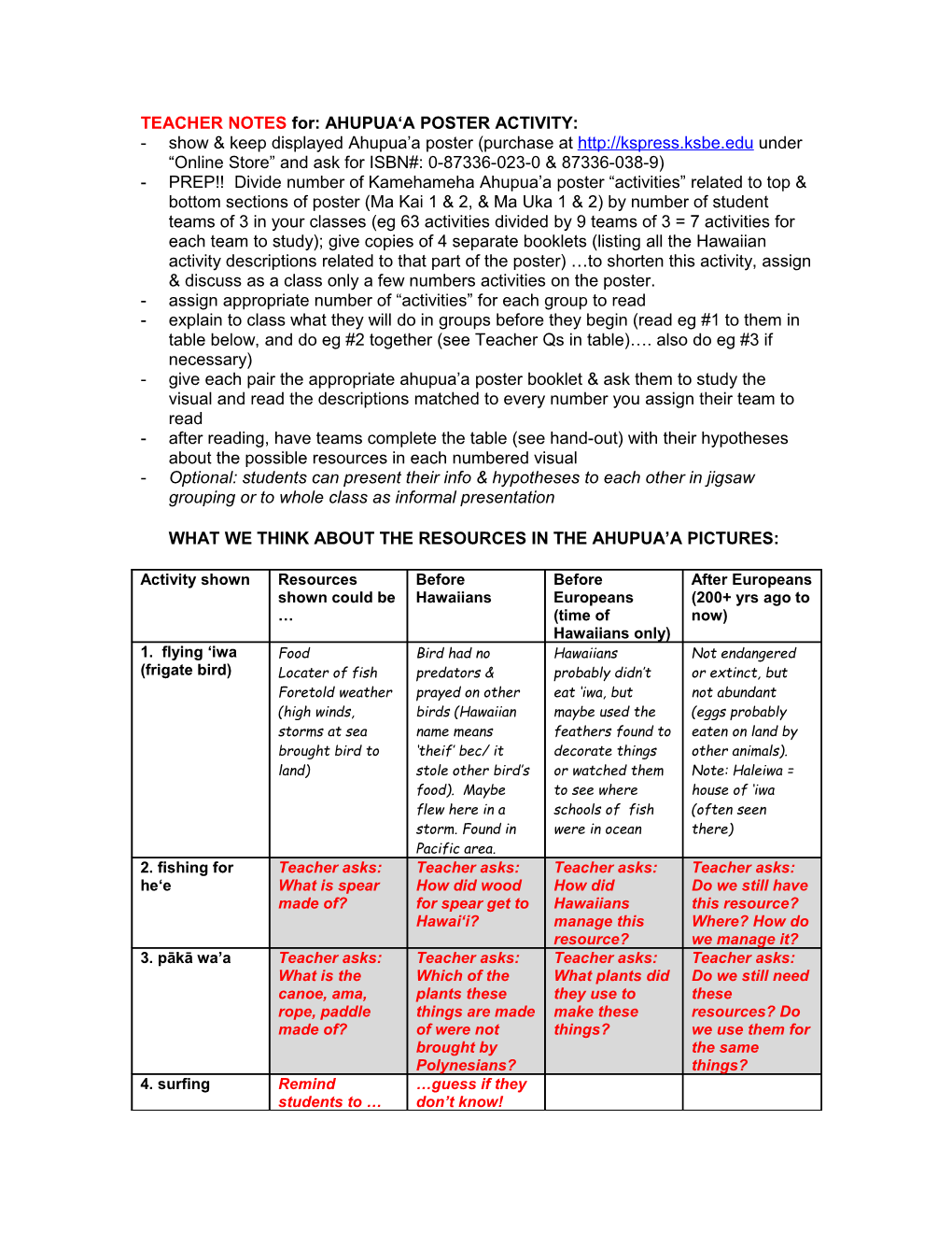 TEACHER NOTES For: AHUPUA a POSTER ACTIVITY