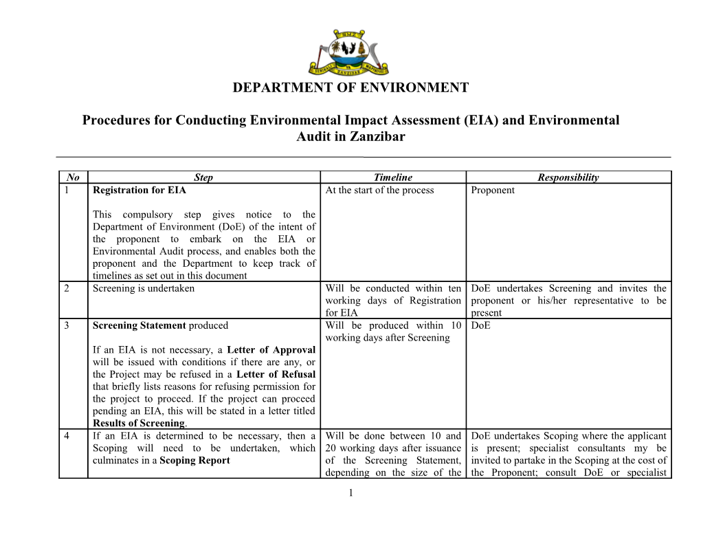 Procedures for Conducting Eias in Zanzibar