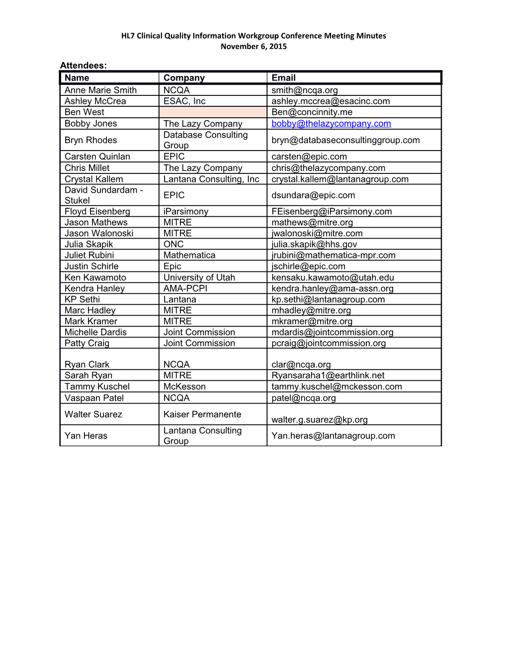 HL7 Clinical Quality Information Workgroup Conference Meeting Minutes