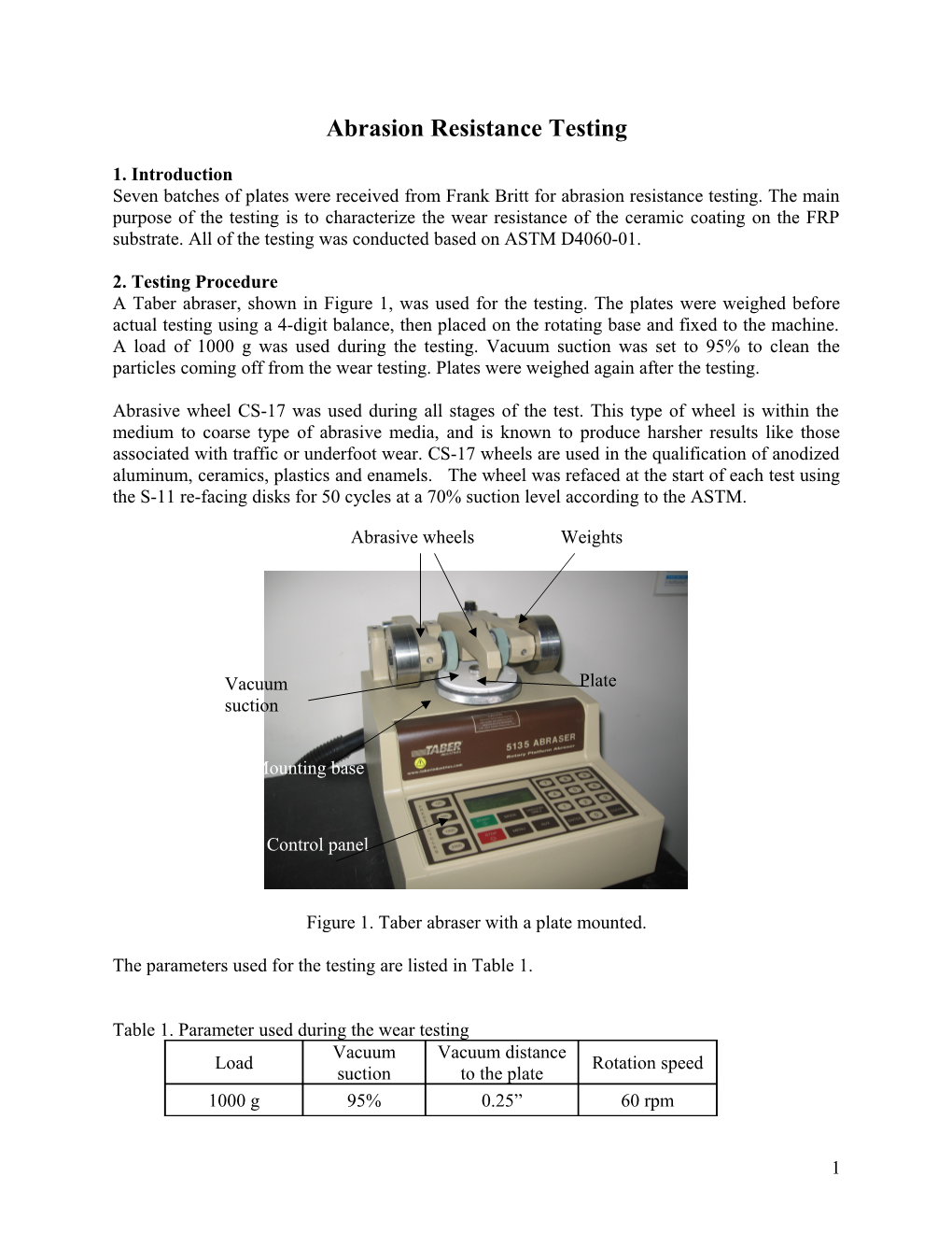 Abrasion Resistance Testing