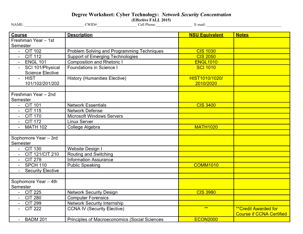 Degree Worksheet: Cyber Technology: Network Security Concentration