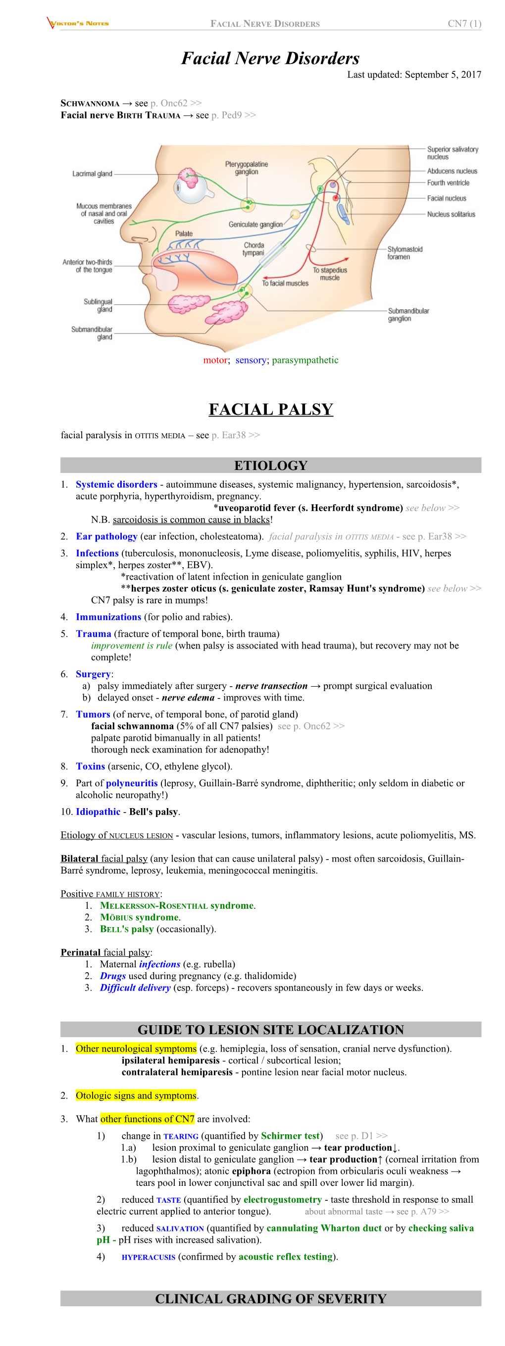 Viktor's Notes Facial Nerve Disorders