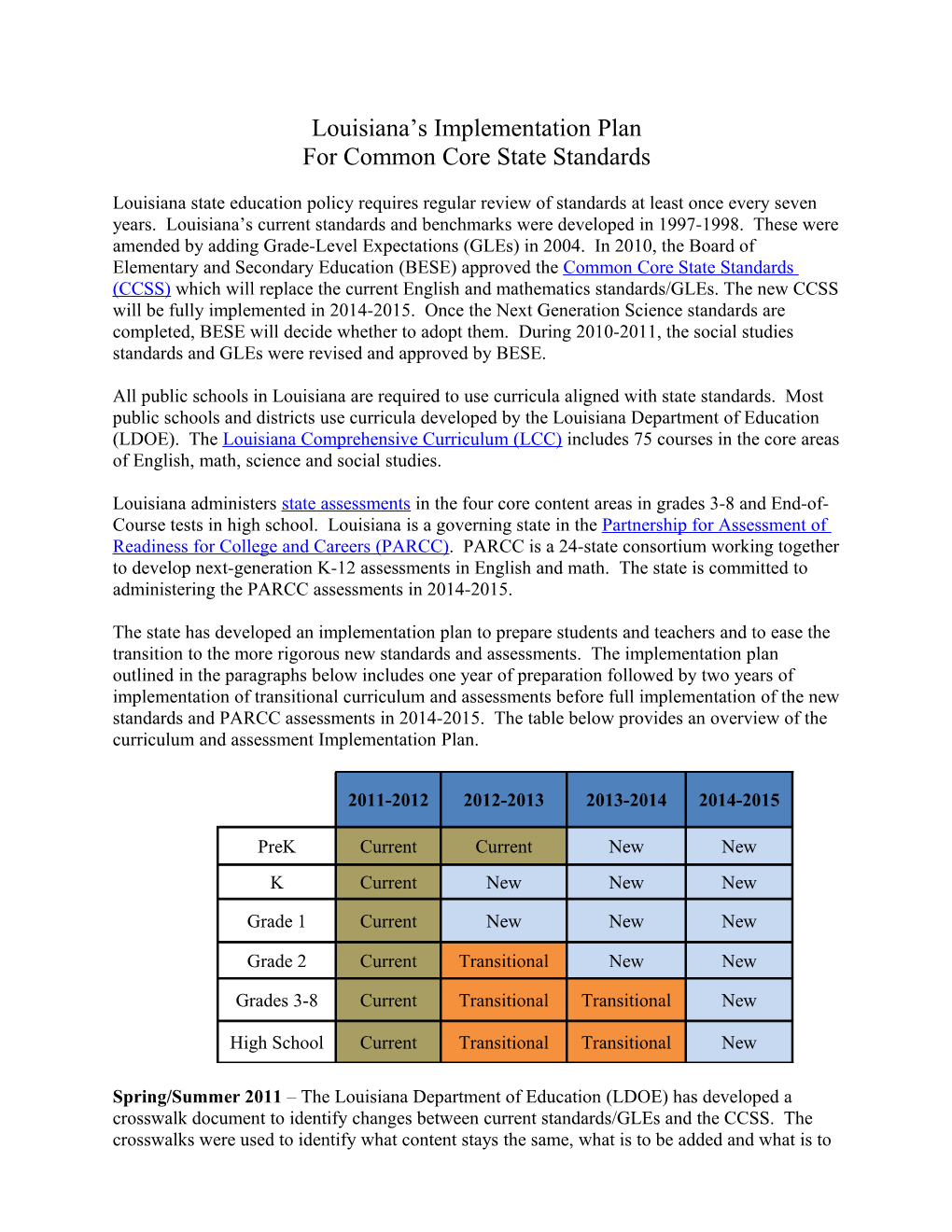 For Common Core State Standards