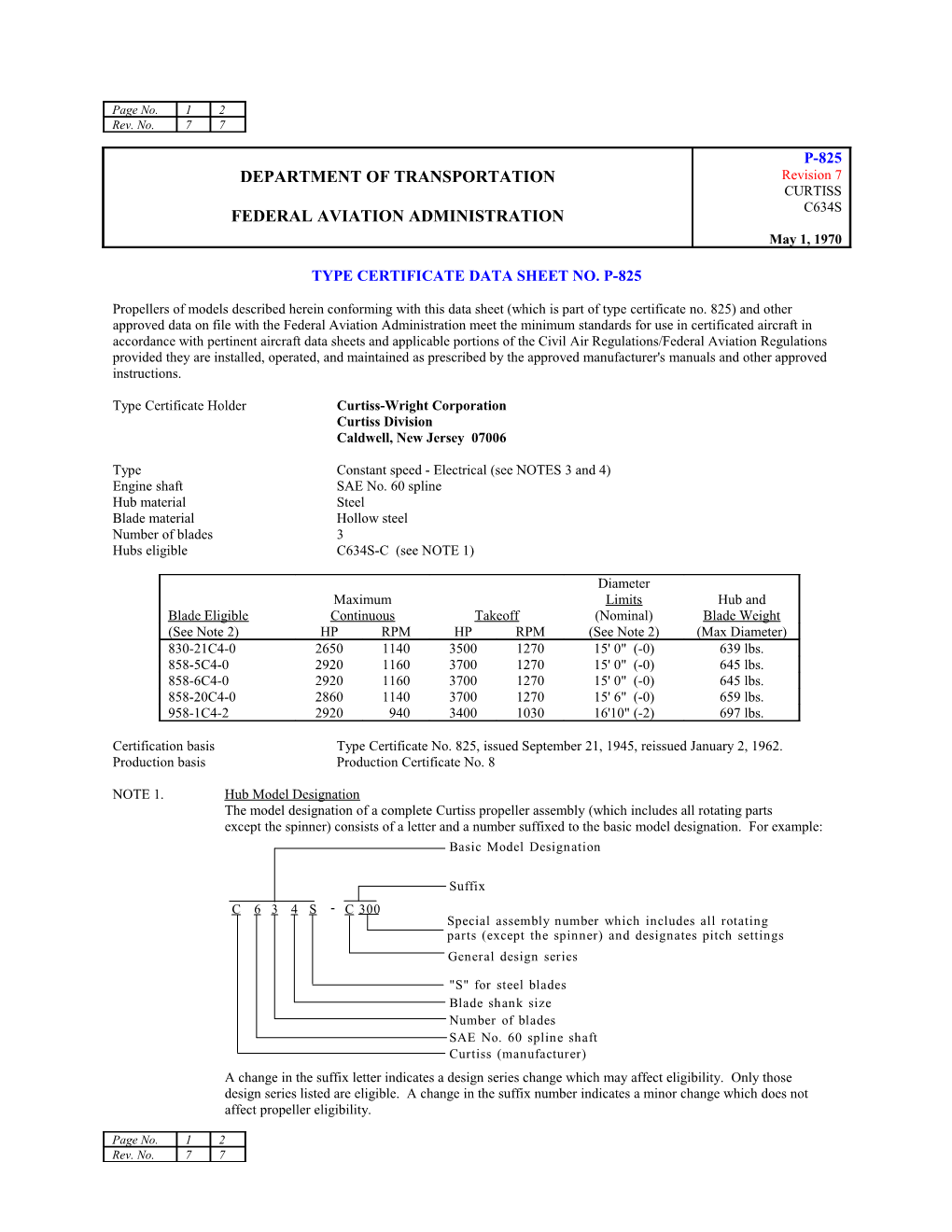 Type Certificate Data Sheet No. P-825