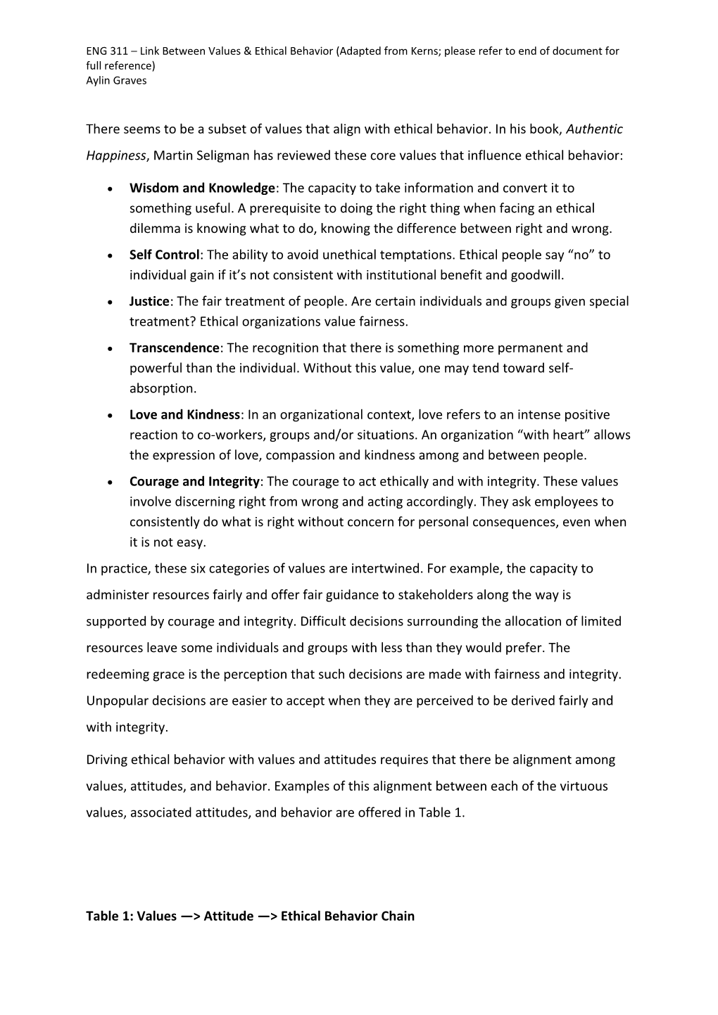 ENG 311 Link Between Values & Ethical Behavior (Adapted from Kerns; Please Refer to End