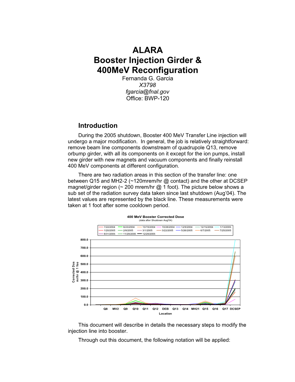 Booster Injection Girder