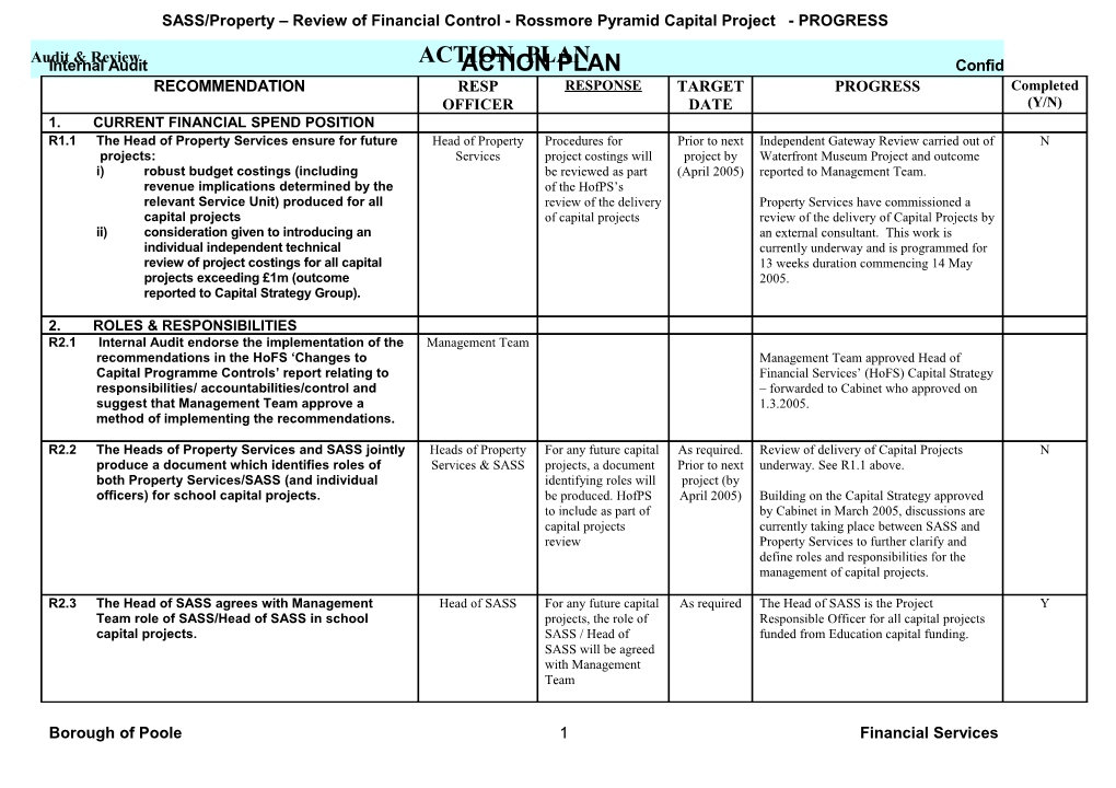 FOR INFORMATION - Review of Financial Control - Hamworthy and Rossmore Schools Capital