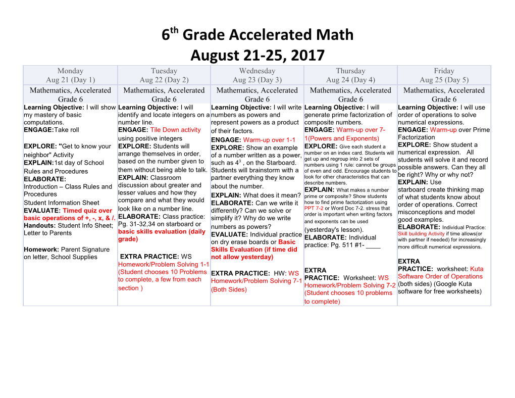 6Th Grade Accelerated Math