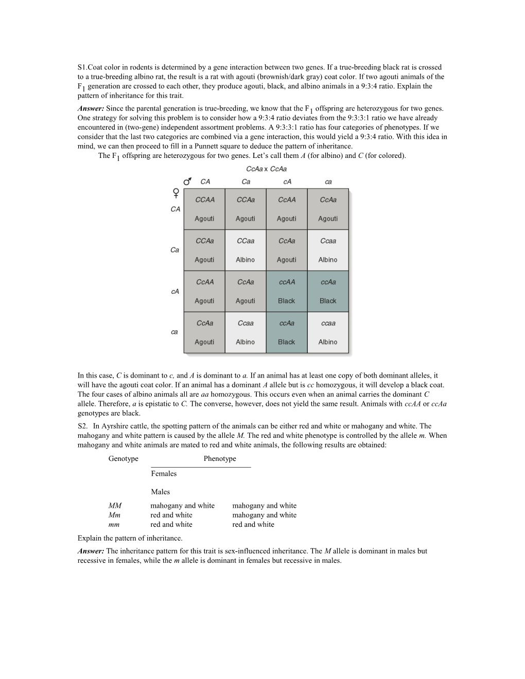 S1. Coat Color in Rodents Is Determined by a Gene Interaction Between Two Genes. If