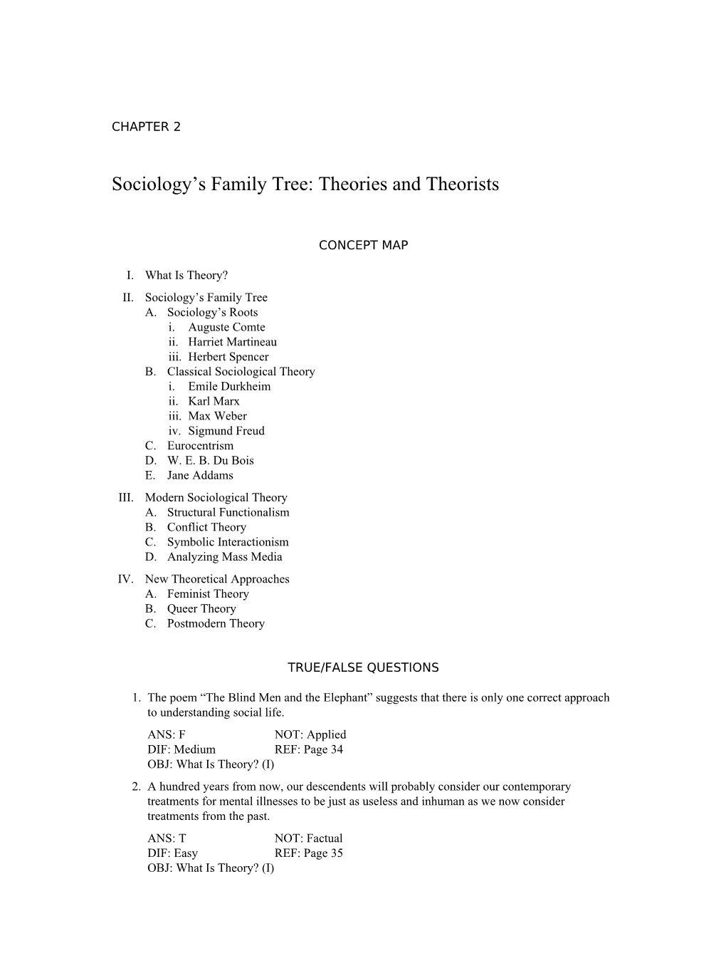 Sociology S Family Tree: Theories and Theorists