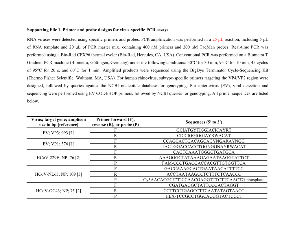 Supporting File1. Primer and Probedesigns for Virus-Specific PCR Assays