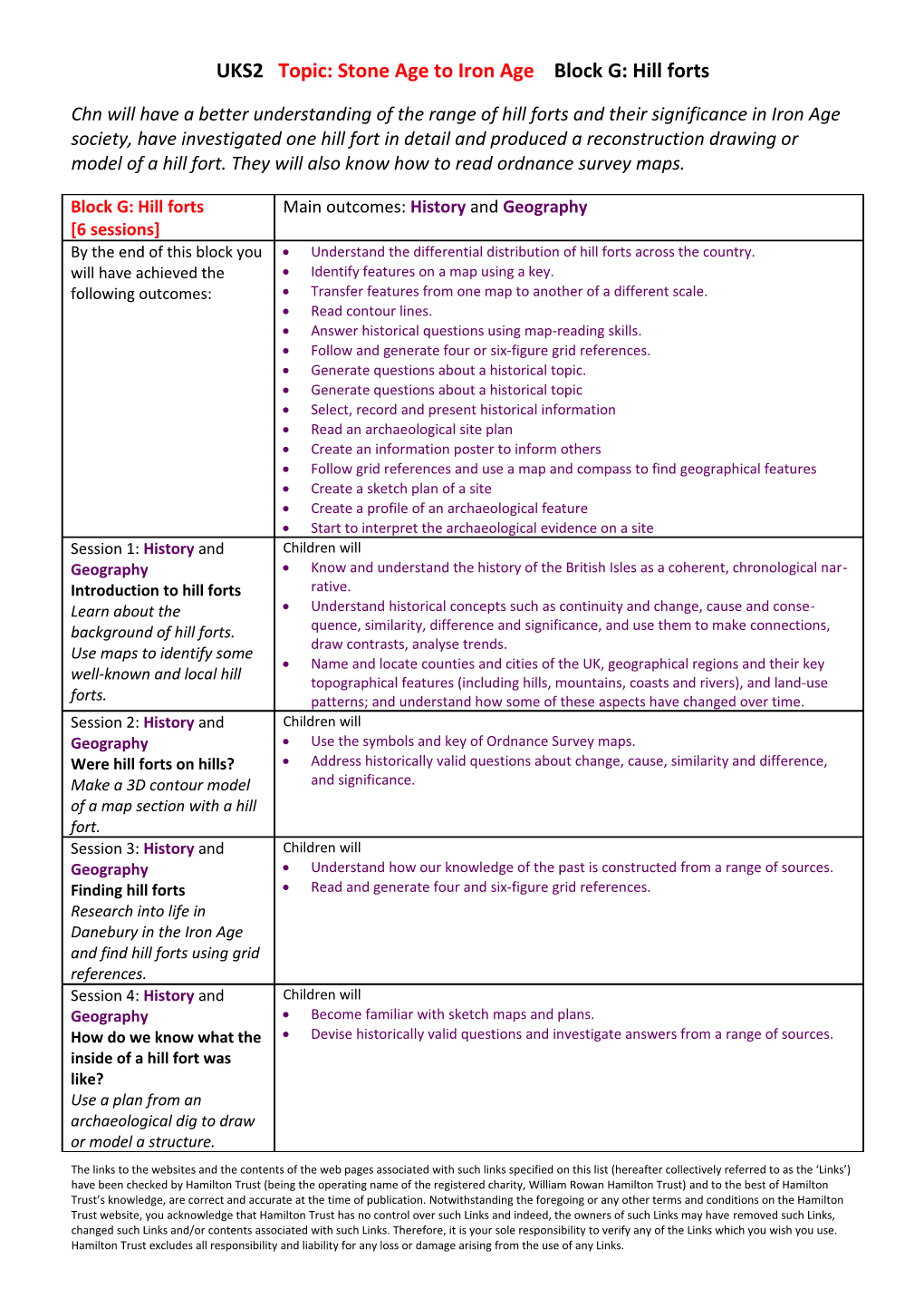 UKS2 Topic: Stone Age to Iron Age Block G: Hill Forts