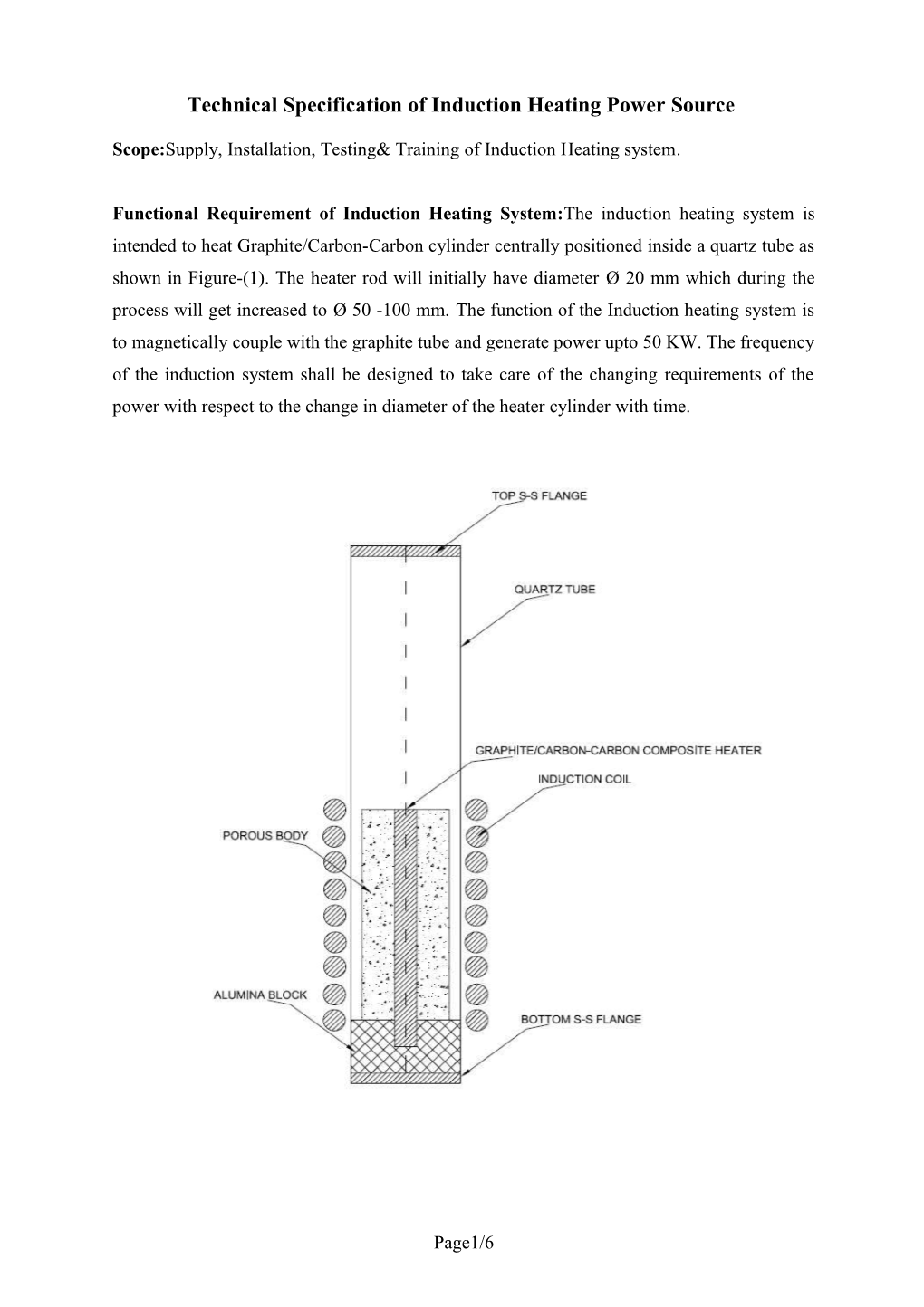 Technical Specification of Induction Heating Power Source