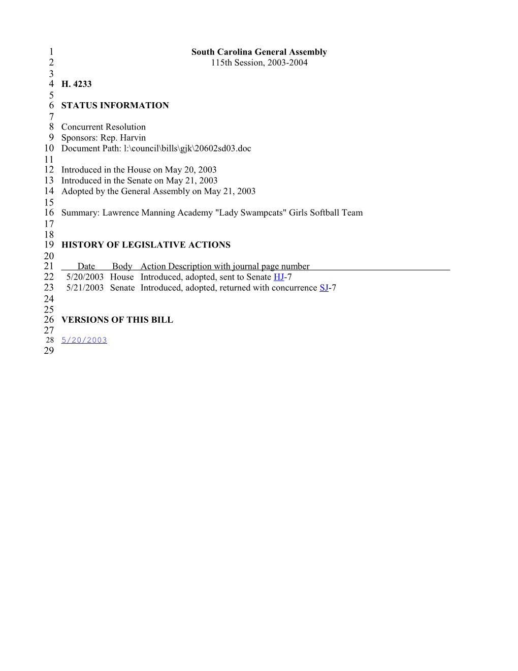 2003-2004 Bill 4233: Lawrence Manning Academy Lady Swampcats Girls Softball Team - South