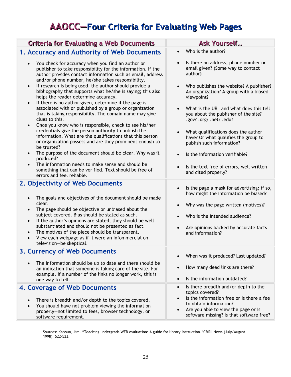 AAOCC Four Criteria for Evaluating Web Pages