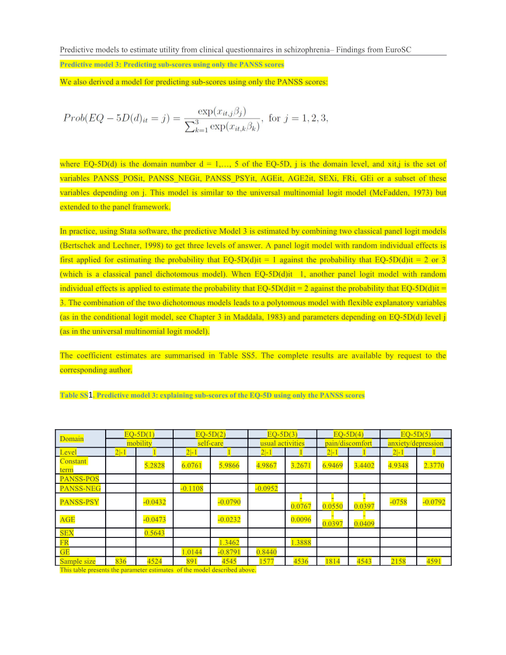 Predictive Model 3: Predicting Sub-Scores Using Only the PANSS Scores