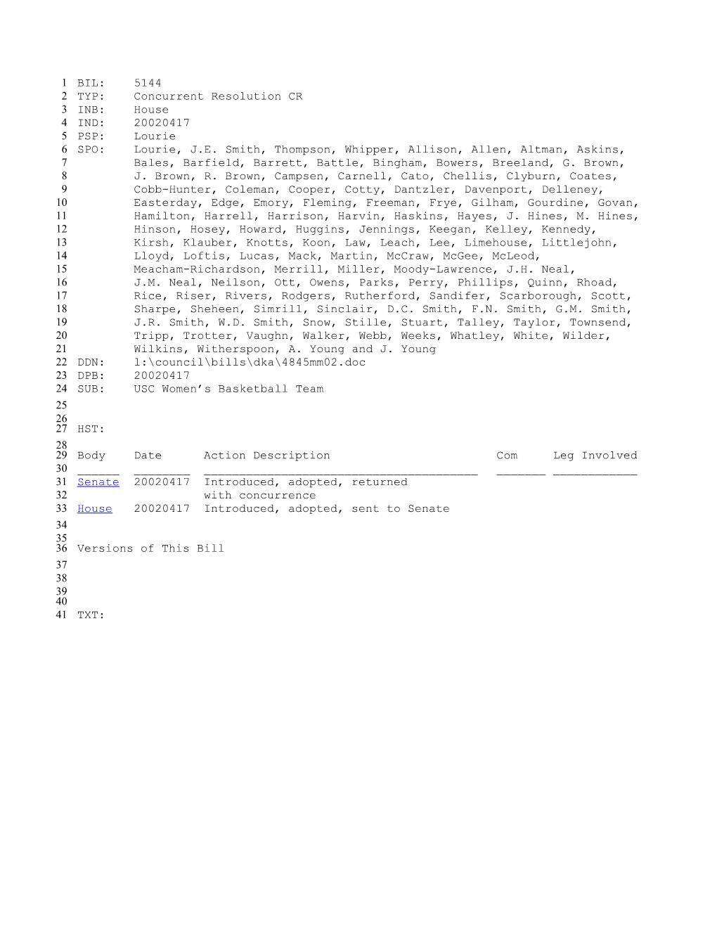 2001-2002 Bill 5144: USC Women S Basketball Team - South Carolina Legislature Online