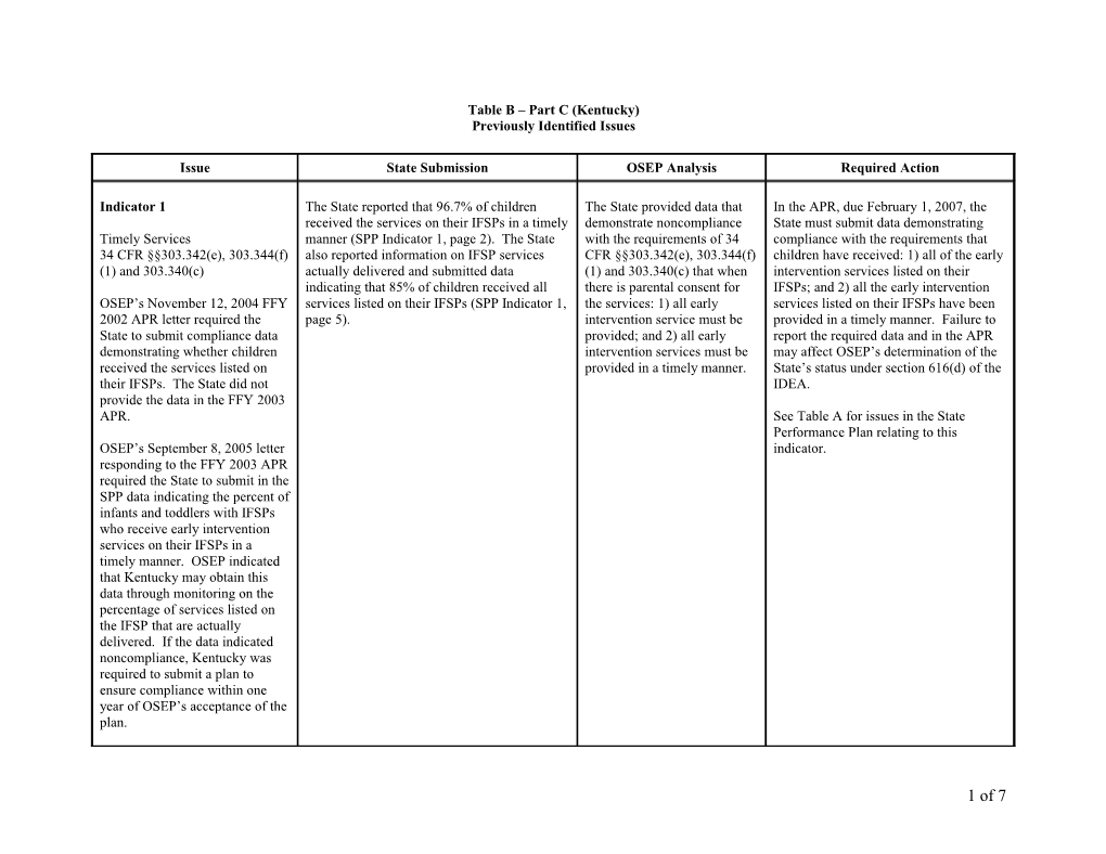 IDEA 2006 Part C Kentucky State Performance Plan Table B (Msword)