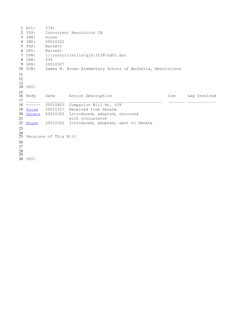 2001-2002 Bill 3781: James M. Brown Elementary School of Walhalla, Resolutions - South