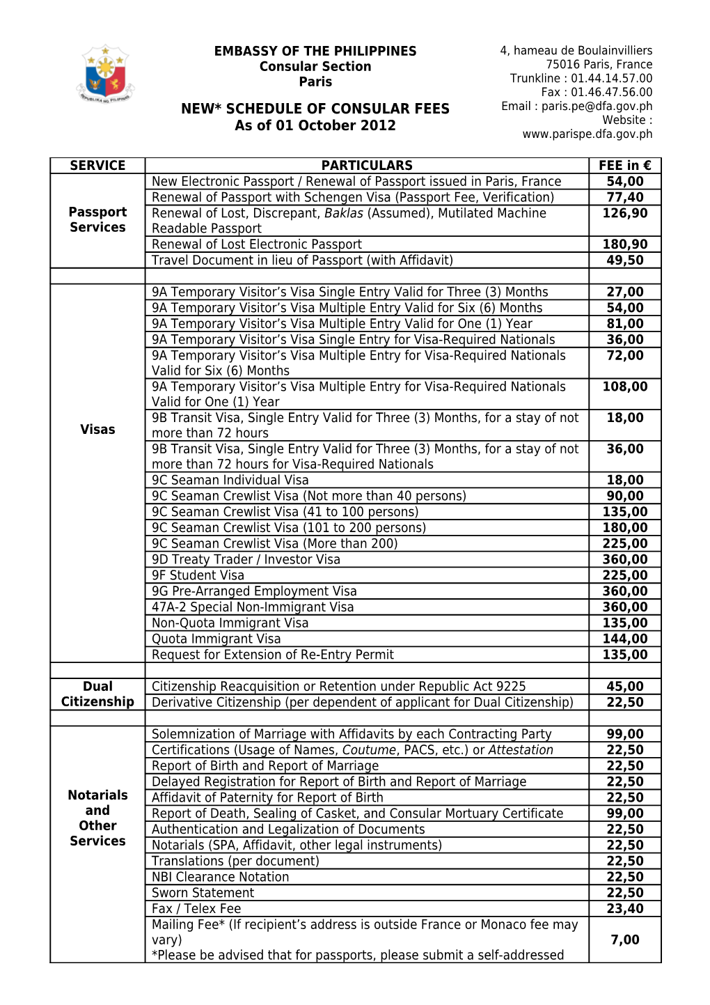 *Pursuant to CIR-1295-OFM-2012 Dated 20 September 2012. New Schedule of Fees Takes Effect