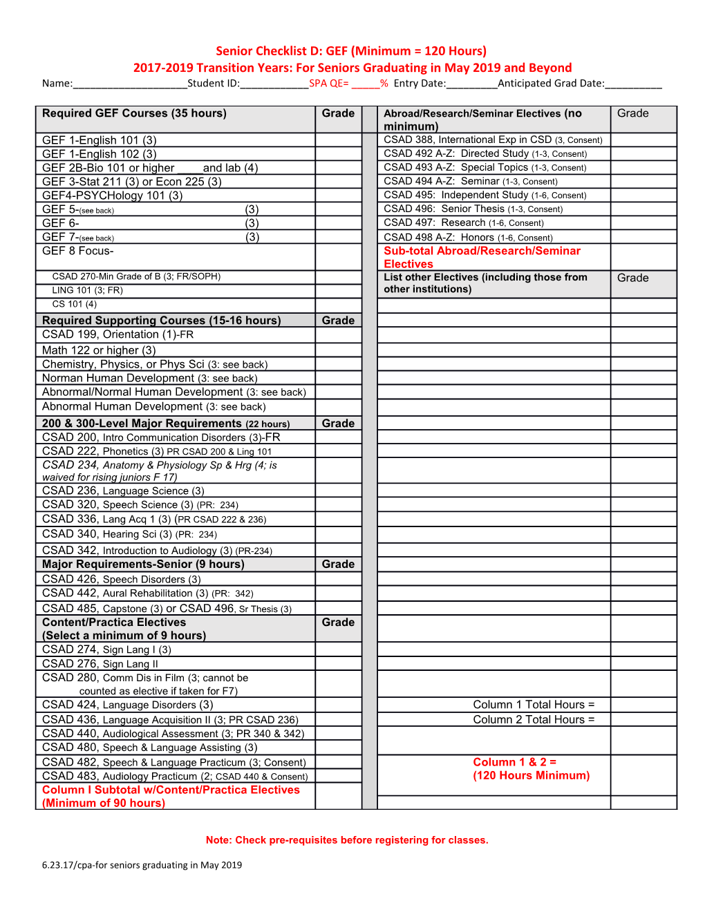 Senior Checklist D: GEF (Minimum = 120 Hours) 2017-2019 Transition Years: for Seniors