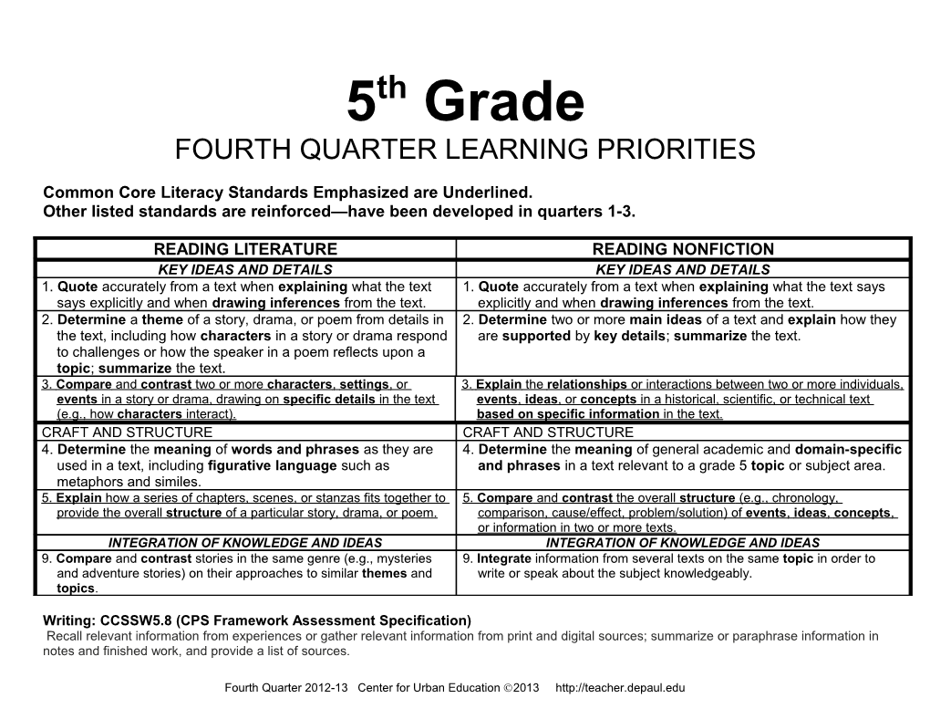 Common Core Literacy Standards Emphasized Are Underlined