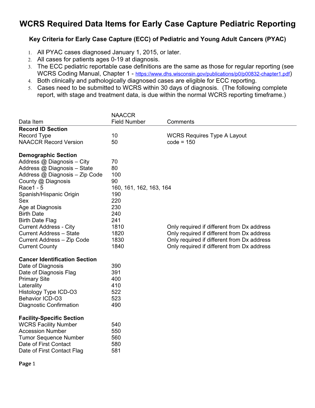 Wcrsrequired Data Items for Early Case Capture Pediatric Reporting