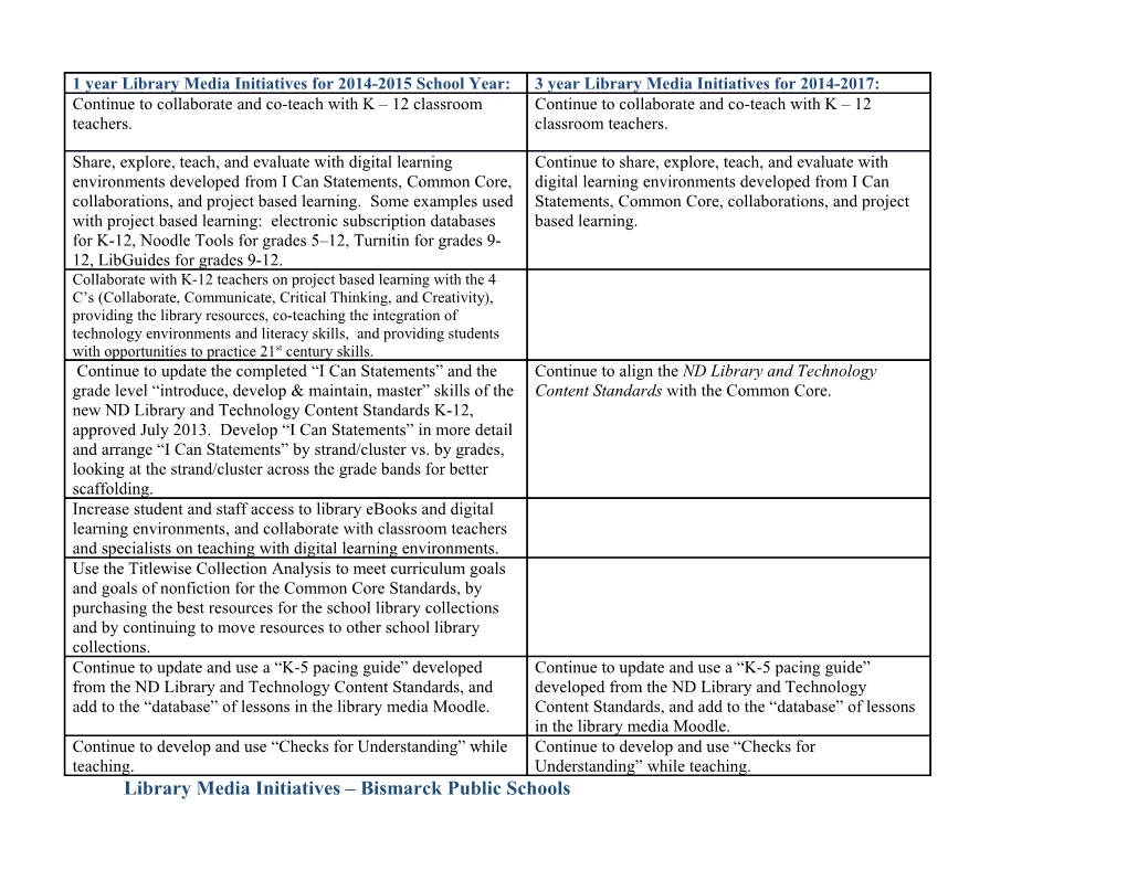 Library Media Initiatives Bismarck Public Schools