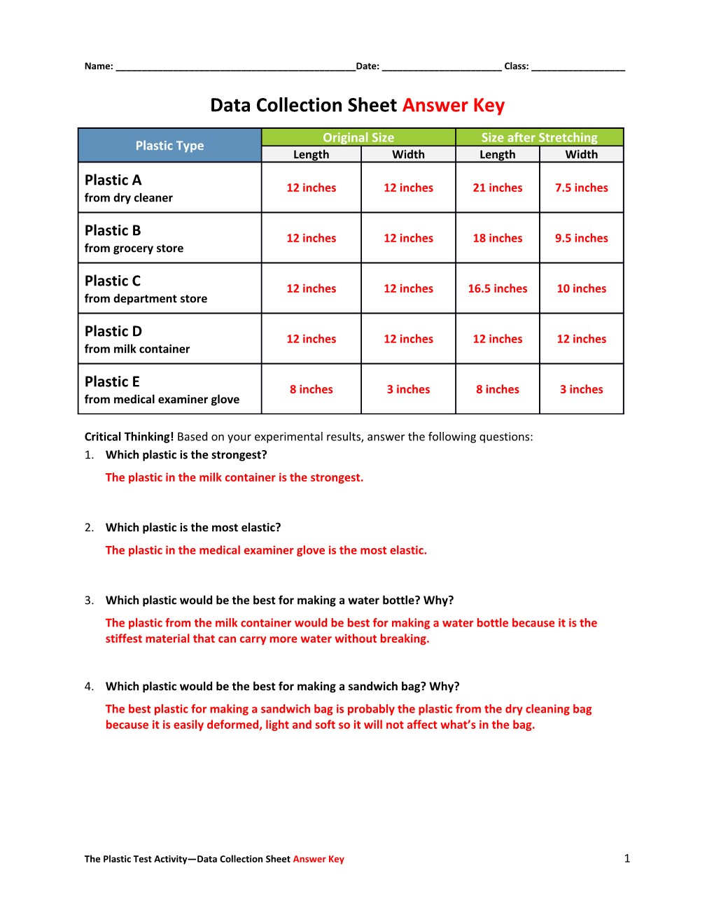 Data Collection Sheetanswer Key