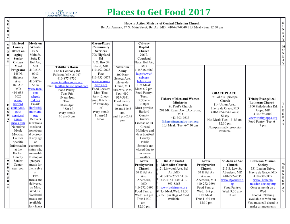 Places to Get Food 2017