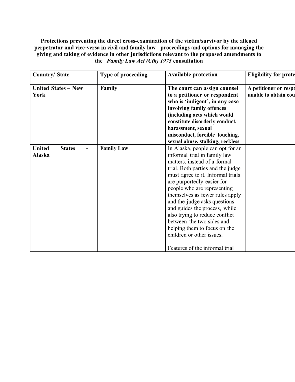 Women's Legal Services Attachment