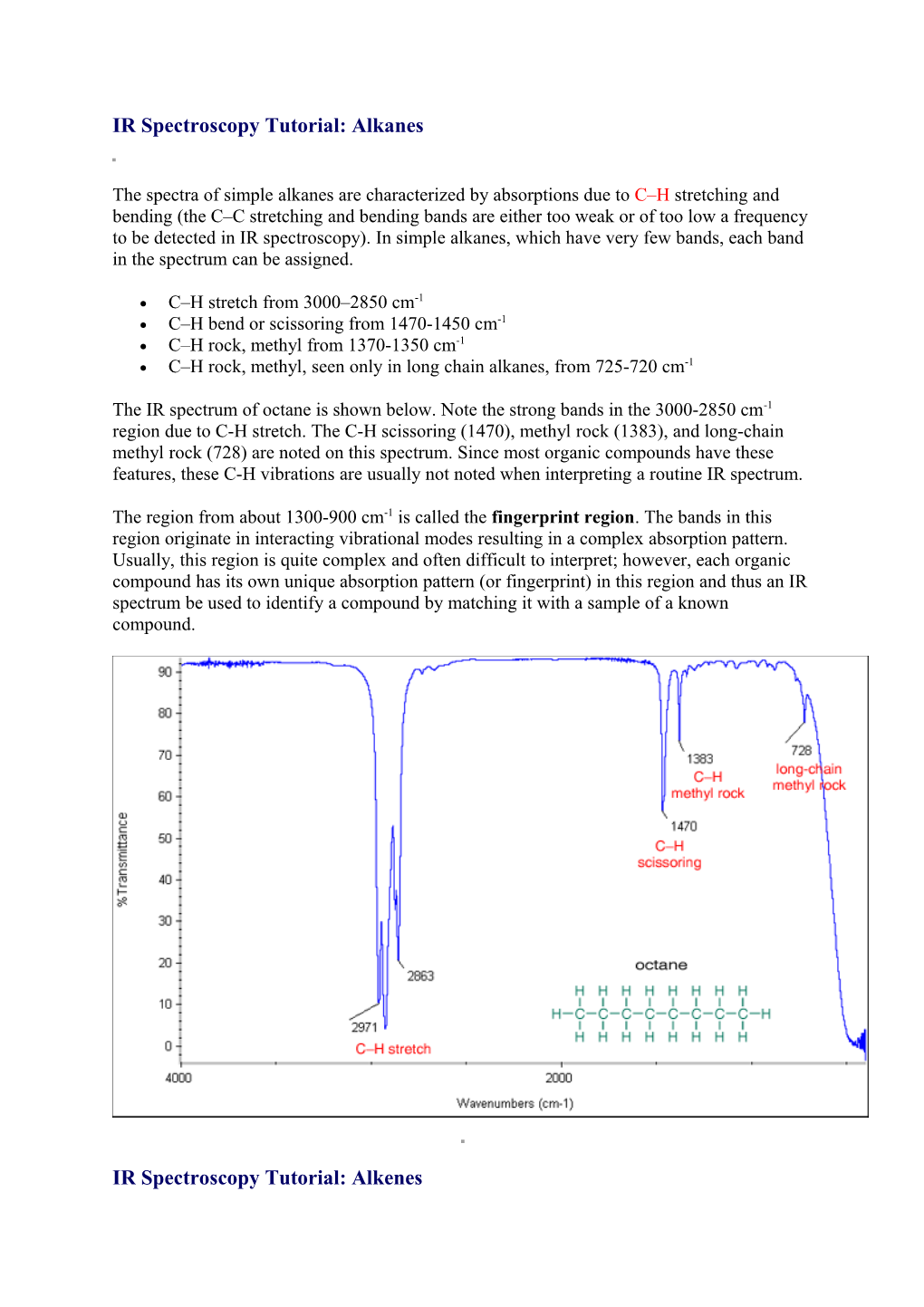 IR Spectroscopy Tutorial: Alkanes