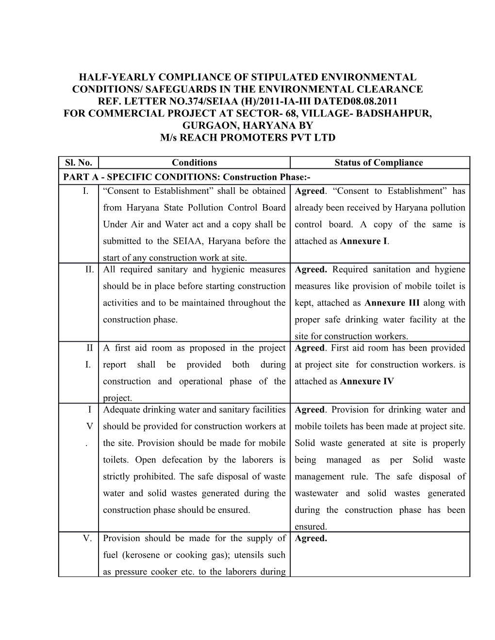 Half-Yearly Compliance of Stipulated Environmental Conditions/ Safeguards in the Environmental