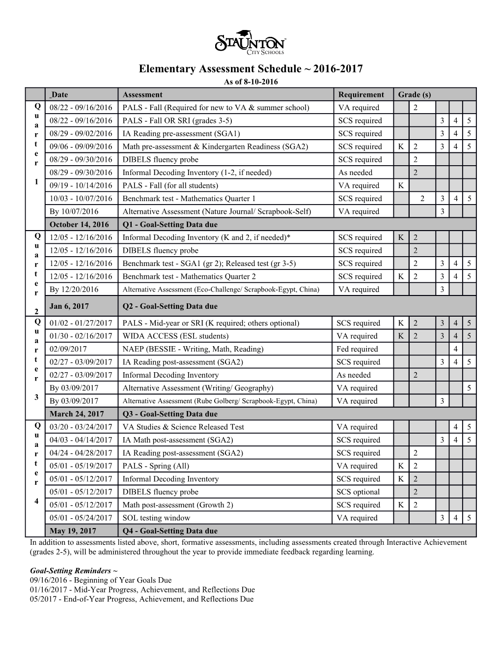 Elementary Assessment Schedule 2016-2017