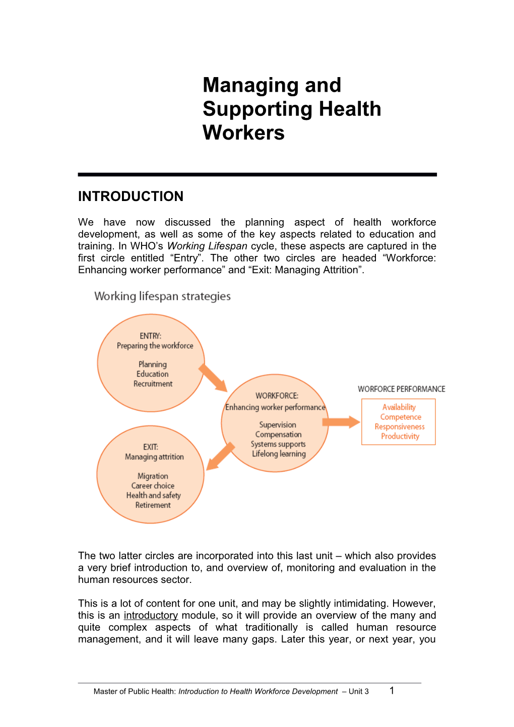 Master of Public Health: Introduction to Health Workforce Development Unit 31